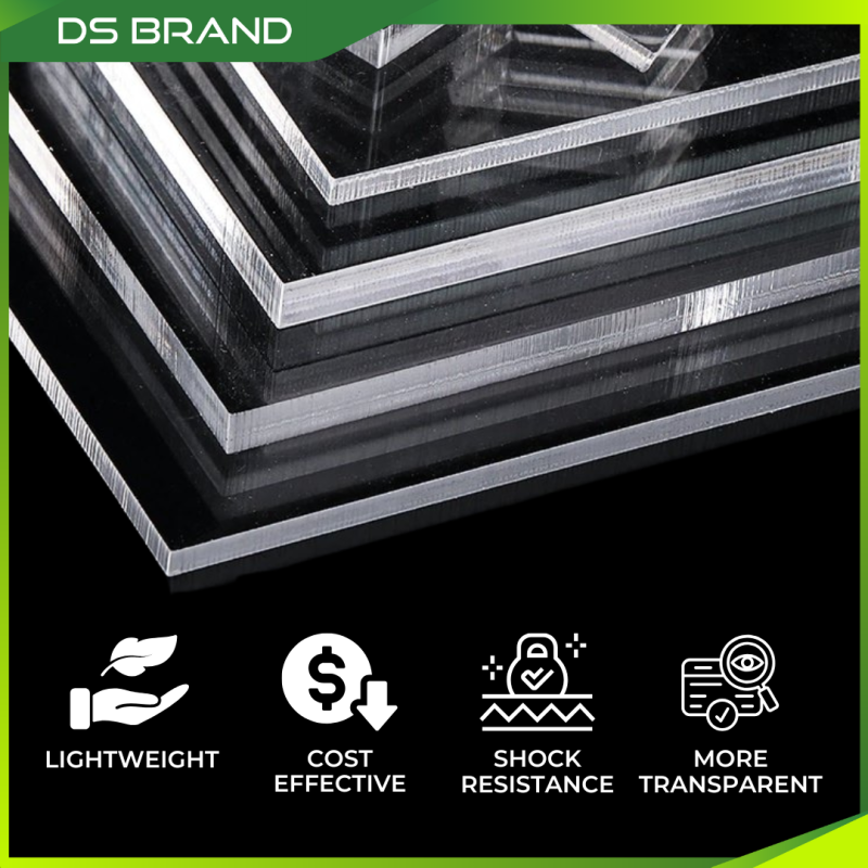 Acrylic Sheet Cut To Size. Your DIY Material Partner - DS BRAND - Image 4