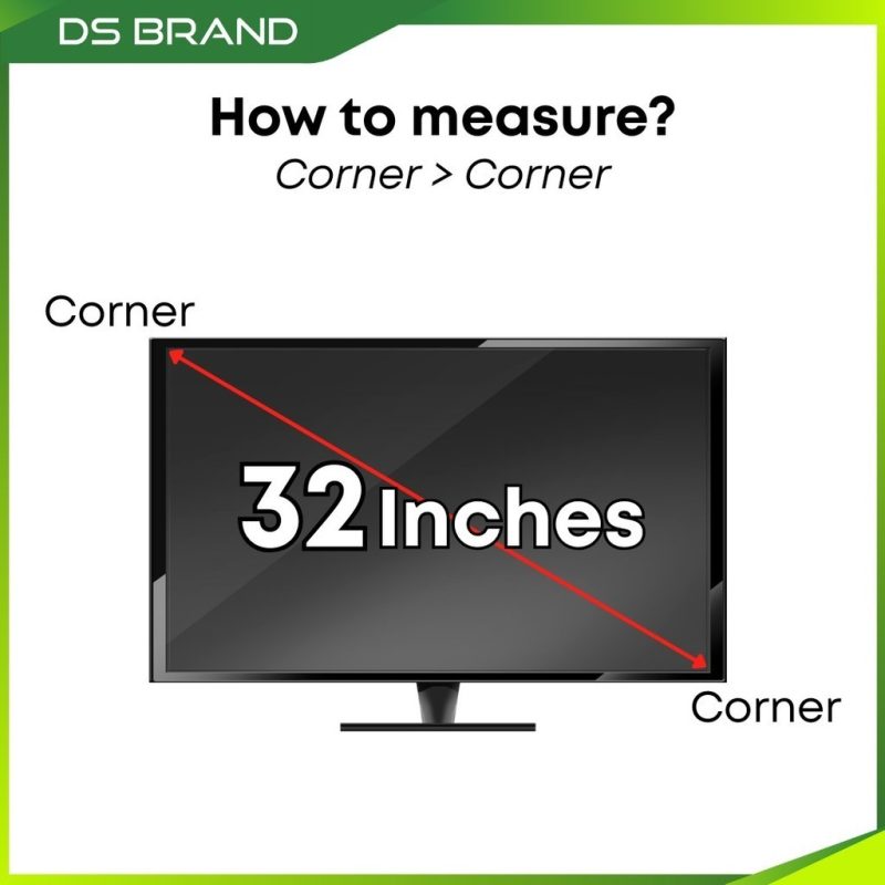 Pelindung Skrin TV Akrilik/Acrylic Jenis Flat / Flat Type Tv Screen Protector untuk 32 40 Inch Smart Tv [AF] - Image 6