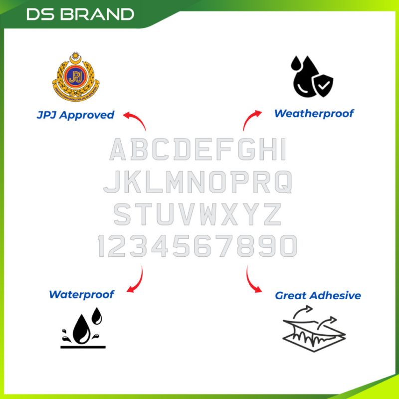 Pelekat Plate Motor Nombor / JPJ Putih Approve / Sticker Nombor Plat Motor / JPJ Motor Plate Number  Sticker M - Image 3